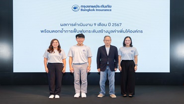 กรุงเทพประกันภัย ประกาศผลการดำเนินงาน 9 เดือน ปี 2567 ทำกำไร 2,290.7 ล้านบาท