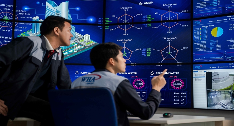 WHA GROUP ประกาศแผนธุรกิจ พุ่งทะยานสู่เป้าหมายรายได้รวม 5 ปีแตะ 150,000 ล้านบาท