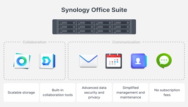 Synology เปิด 3 ความท้าทายของวงการศึกษาไทย หลัง SaaS
