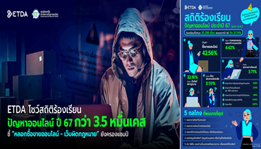 ETDA โชว์สถิติร้องเรียนปัญญาออนไลน์ ปี 67 กว่า 3.5 หมื่นเคส ชี้ “หลอกซื้อขายออนไลน์ – เว็บผิดกฎหมาย”