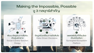 กลุ่มบริษัทซีดีจี ประกาศแผนธุรกิจปี 2568 เร่งสปีดนำเทคโนโลยีพลิกโฉมภาครัฐ