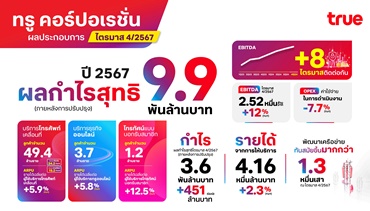 ทรู คอร์ปอเรชั่นเดินหน้าสู่การเติบโต เผยผลประกอบการ EBITDA เติบโต ต่อเนื่อง